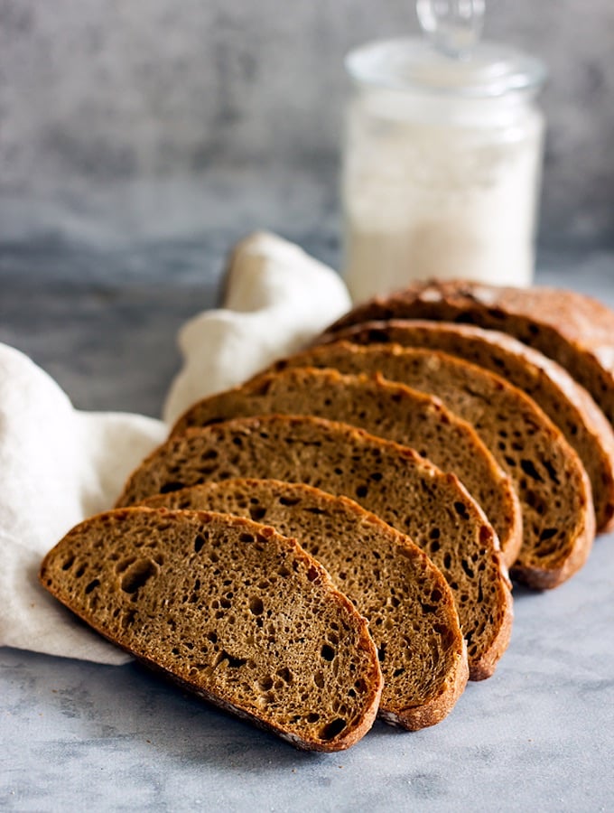 Making Barley Bread : Reading List The Perfect Loaf ...